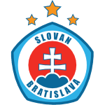 ŠK Slovan Bratislava